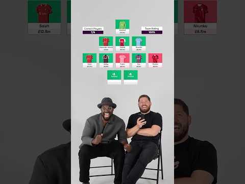Can Micah Richards Predict AI's 100% FPL Team? 🤖