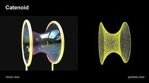 Thin-Film Smoothed Particle Hydrodynamics Fluid