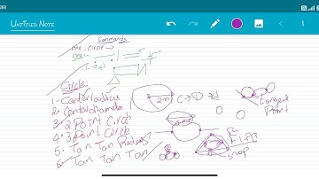 Autocad In Telugu ||Line and Circle command All Types|| Think Advance CAD LOVE TELUGU #learnwithdp