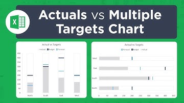 How To Create An Actual Vs Target Chart In Excel
