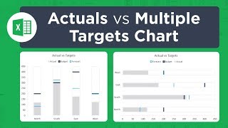 How To Create An Actual Vs Target Chart In Excel
