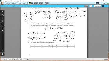 Algebra 1 A Unit 5 Lesson 14-15 - Using Intercepts to Solve Problems