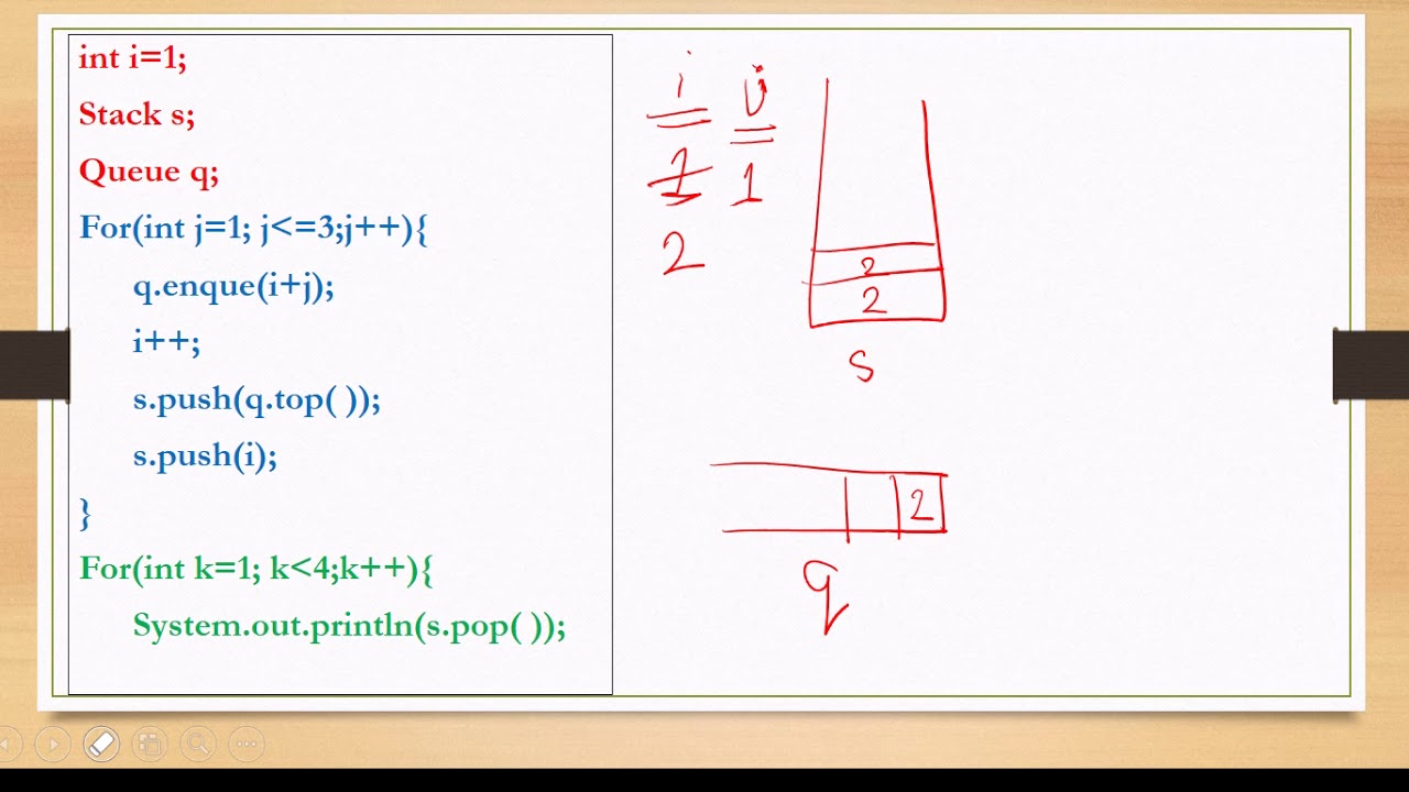 Chapter 3 Lecture 2 of 3 - YouTube