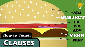 What are clauses separated by?