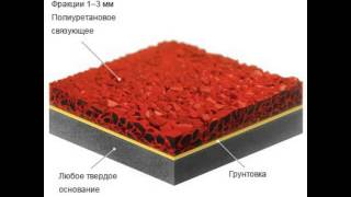 Резиновое покрытие для детских и спор. площадок(, 2014-10-22T23:17:31.000Z)