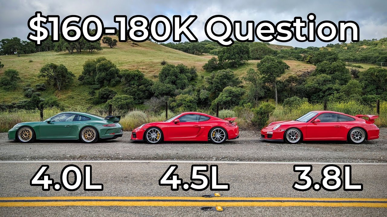 Porsche GT3 2018 года против Porsche GT4 2016 года (DeMan 4.5L) против Porsche GT3 2010 года — пр...