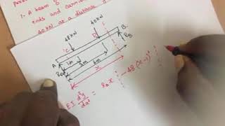 Deflection of Beams - Macaulay's Method - Problem 1