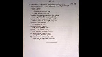 Digital Fluency ( Computer science) 2nd semester B.com NEP Question paper 2022 | BNU | NEP |