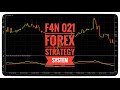 Advanced Forex Trading Strategy: RSI+Stochastic+Moving ...