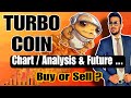 turbo coin price predection hindi | How should buy turbo coin in india? | turbo chart Analysis