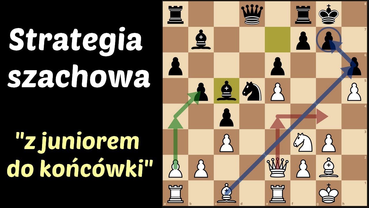 SZACHY 517# Strategia szachowa cz.3 