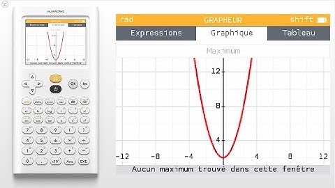 Trouver le minimum et le maximum d