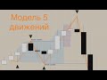 Модель 5 движений. Проще некуда.