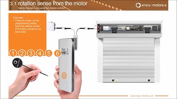 3.1 rotation sense (RECMAD01)