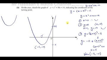 0580/41/M/J/20 (IGCSE) Paper 41 CAIE Q8(c) Completing the Square, Sketching Quadratics