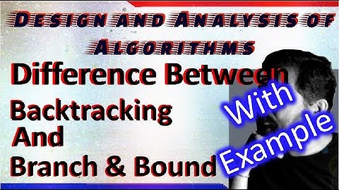 Difference between Backtracing and Branch and Bound || By Studies Studio
