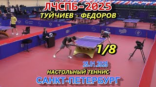 : 1/8  . (1539) -  . (1131)     - 25.01
