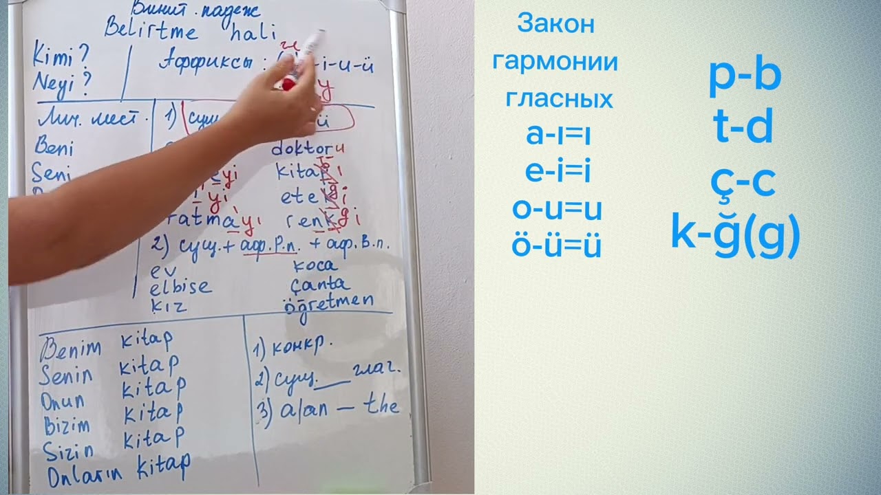 Belirtme hali❗📌📝📚 Винительный падеж📑 #турецкийязык #Türkçe