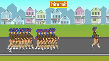 6th Science | Chapter#09 | Topic#02 | गतीचे प्रकार | Marathi Medium