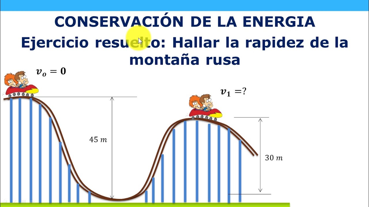 Que es la velocidad fisica