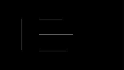 Draft it - micro lesson relative input