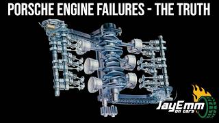 Porsche Engine Failures MADE SIMPLE - Hartech Explain IMS, RMS, Bore Scoring for 911, 986 & 987