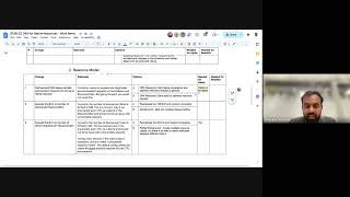 20251118 WG Device Management - Native Resources CPU, Memory, et al in DRA Discussion