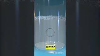What is an Anti Bubble and how they are formed#experiments #3d#science