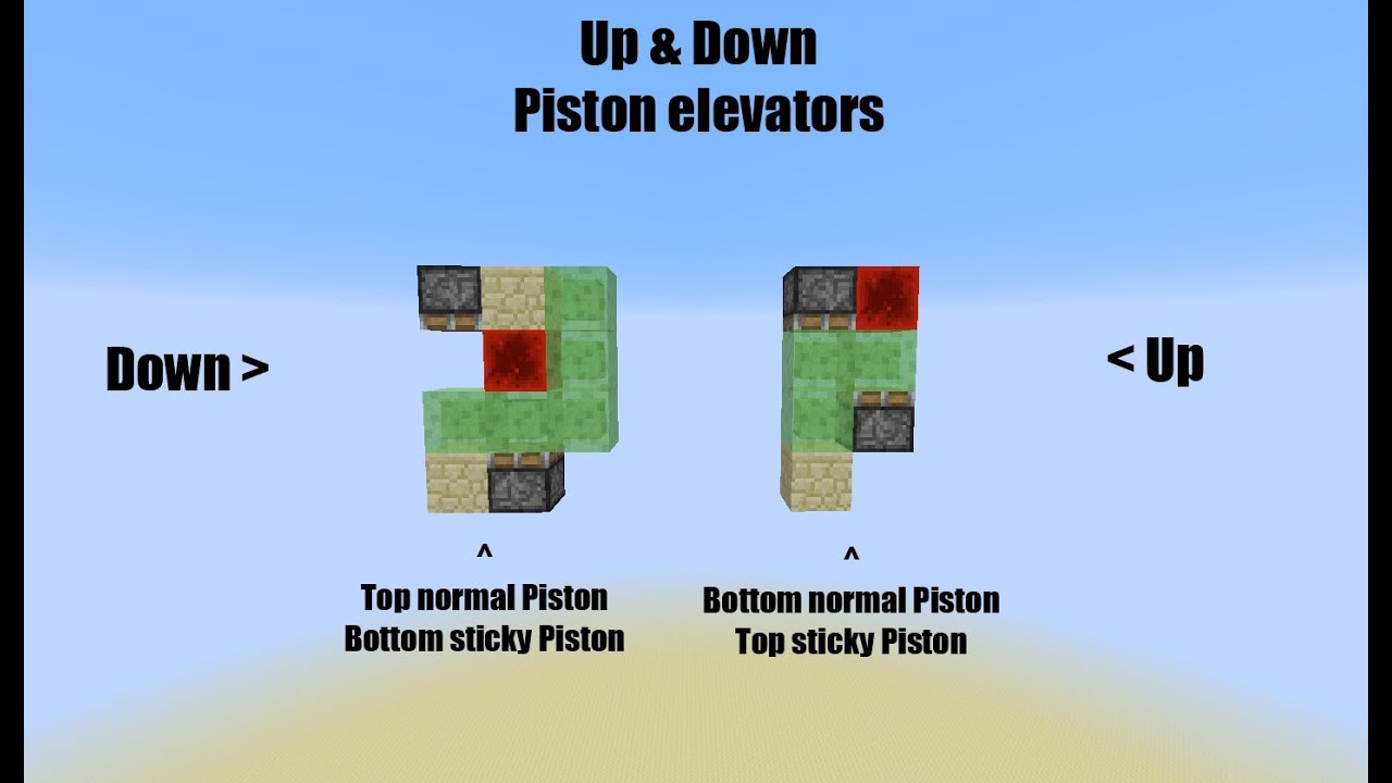 Minecraft Slimeblock Piston Elevators 14w18a Youtube