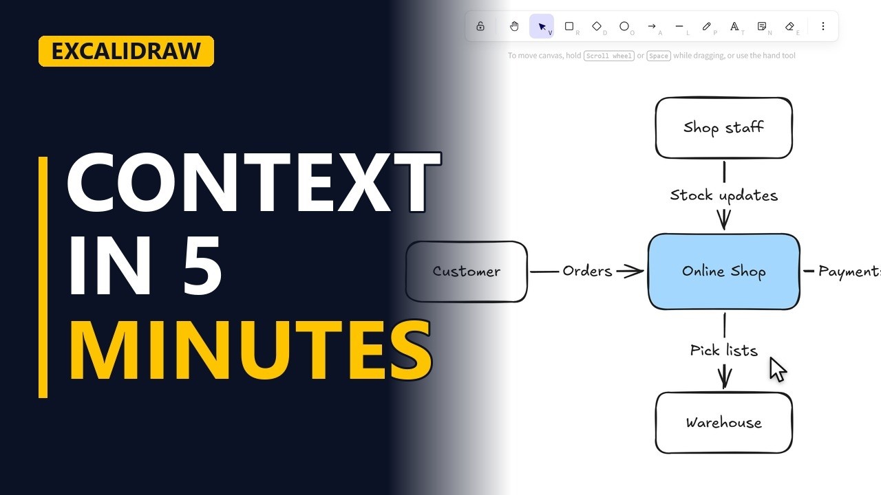 How to Sketch a System Context Diagram in Excalidraw