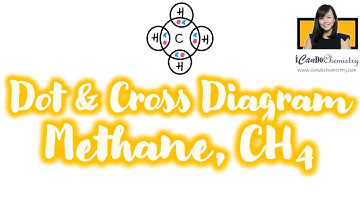 How to draw dot and cross diagram of methane CH4