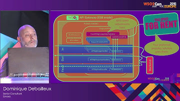 Integrate APIM to Third-party Tools:  Creating an Agent for ELK
