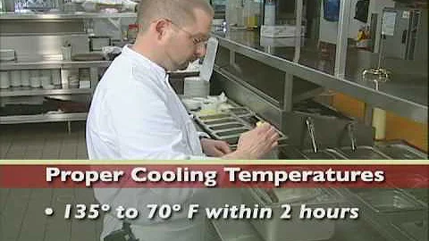 Basic Food Safety - Part 2: Proper Holding Times and Temperatures
