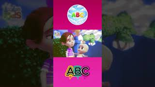 🔤 ABC Song Loop (3 Minutes) 🎶 | Fun Alphabet Song for Kids | Sing Along | ABC Rhymes