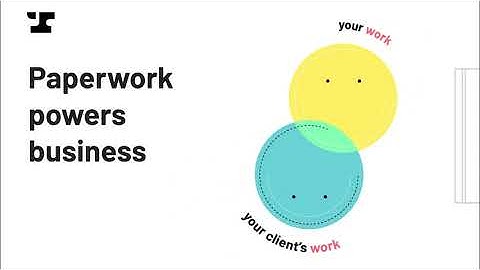 Anvil -  Paperwork that makes the data work