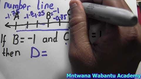 Solving Inequalities |Interval Notation|Number Line|Absolute Value, Fractions & Variables - Algebra