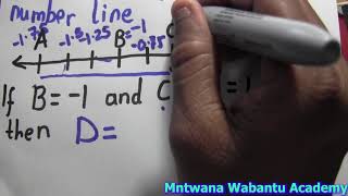 Solving Inequalities |Interval Notation|Number Line|Absolute Value, Fractions & Variables - Algebra