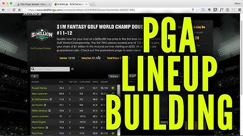 DraftKings PGA Golf - RBC Heritage Lineup