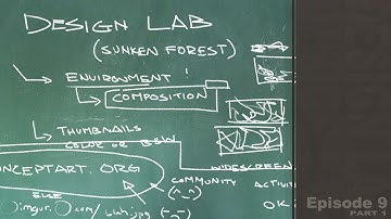 Design Lab [sunken forest] - 1/3