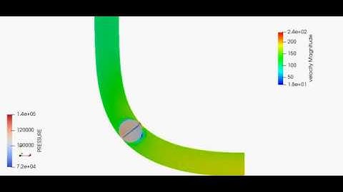 Velocity-STEADY STATE SIMULATION OF FLOW OVER A THROTTLE BODY USING CONVERGE CFD
