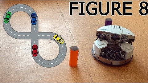 Robotino Festo - The Figure 8 (Robotino View)