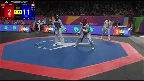 Mundial TKD Manchester 2019   Peru Braulio Leon vs...