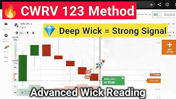 💎 CWRV Deep Wick Reading + 123 Formula | IQ Option Binary Trading (Hindi Tutorial)