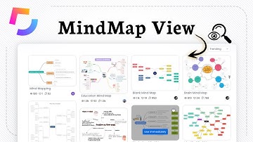 How to Add a MindMap View in ClickUp