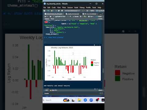 شركة كونسوليديتد إيديسون التوقعات العائدات  مخططات الأسهم توقعات الأسهم كونيديسون