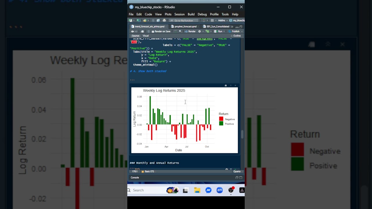 Consolidated Edison (прогноз, доходность, ED) 