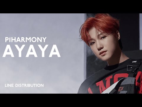 P1Harmony Ayaya Line Distribution