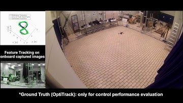 Input Uncertainty Sensitivity Enhanced Non-Singleton FLCs for Long-Term Navigation of Quadrotor UAVs