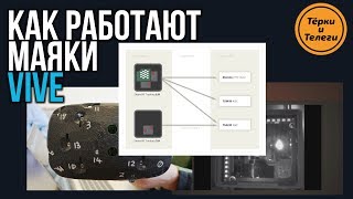 Как работает и как изменится трекинг в Vive - Новости ВР