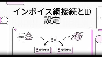 【共通EDI ↔ Peppol ゲートウェイ接続】電子メッセージの識別子設計を徹底解説！SBDHとAS4の役割分担（C1/C4 vs C2/C3）
